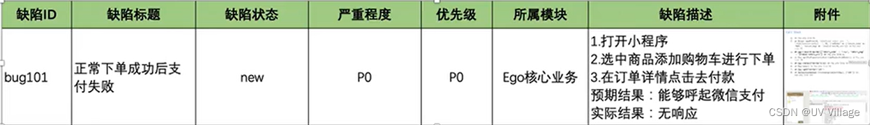 [外链图片转存失败,源站可能有防盗链机制,建议将图片保存下来直接上传(img-hPlCcbCJ-1665324687773)(C:\Users\Y\AppData\Roaming\Typora\typora-user-images\image-20221005172814617.png)]