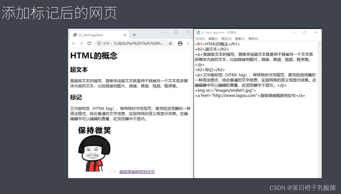 02-HTML概念_css是纯文本类型的语言。-CSDN博客