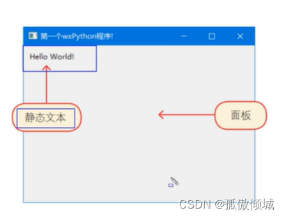 请添加图片描述