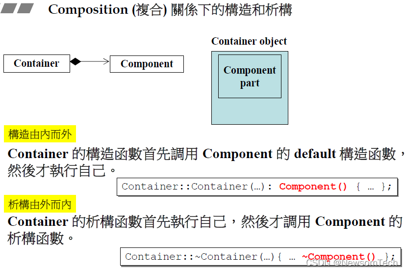 组合关系下的构造函数、析构函数调用顺序