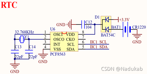 ZYNQ&FPGA RTC时钟实验_Nadukab的博客-CSDN博客
