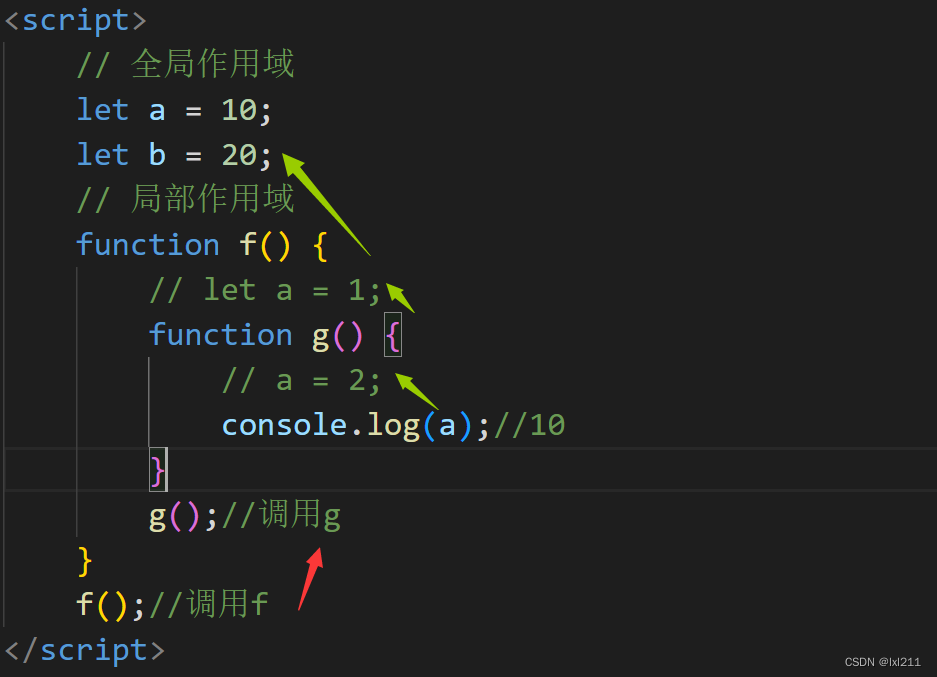 js作用域和作用域链