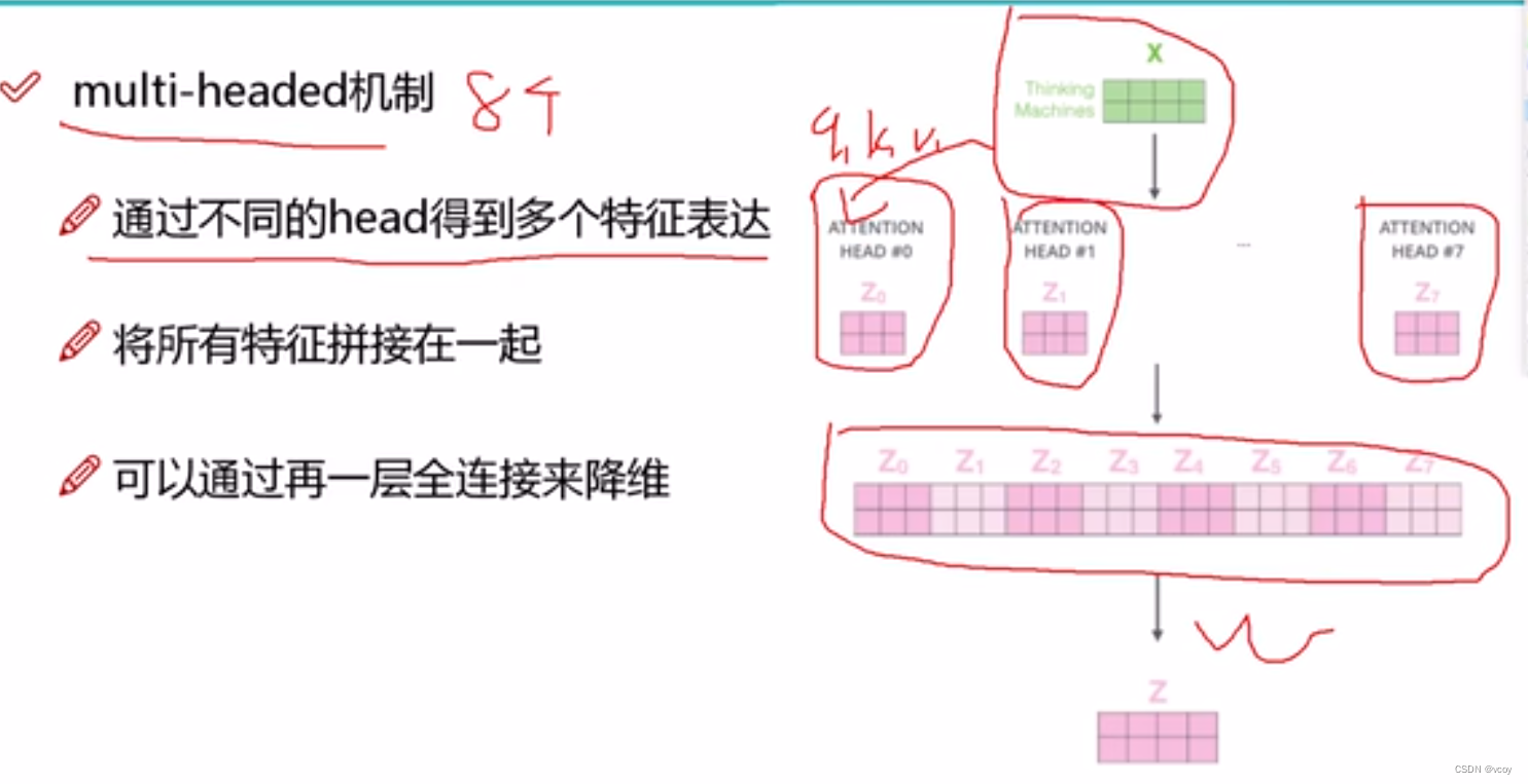 这里是引用