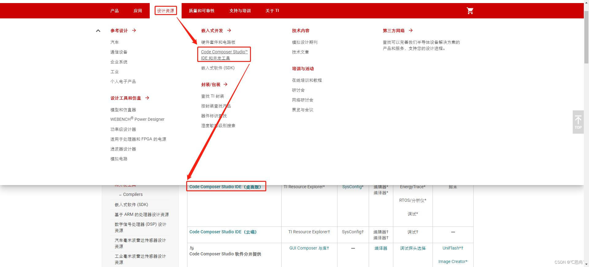 CCS软件下载搜索途径