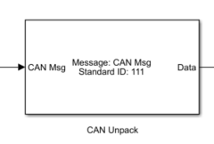 Matlab / Simulink CAN 通讯学习_matlab can通讯-CSDN博客 image.