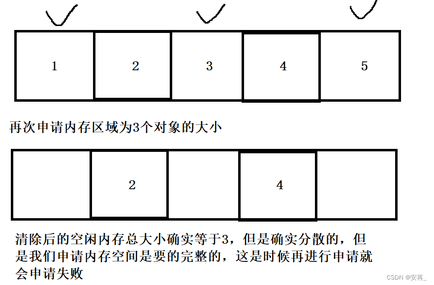 [外链图片转存失败,源站可能有防盗链机制,建议将图片保存下来直接上传(img-j7qokV3p-1684413023839)(F:\typora插图\image-20230518195821774.png)]