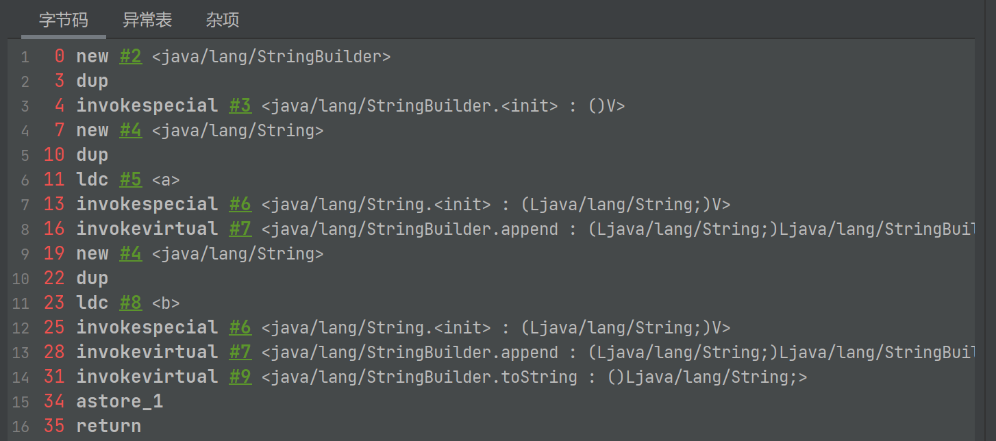 Java基础面试题 | new String(“ab“)创建了几个对象?（内有intern()解析）_javanew string(
