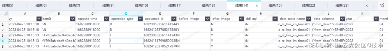 Maxcompute数据上云一致性比对