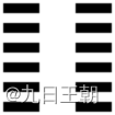 周易卦爻解读笔记——坤卦