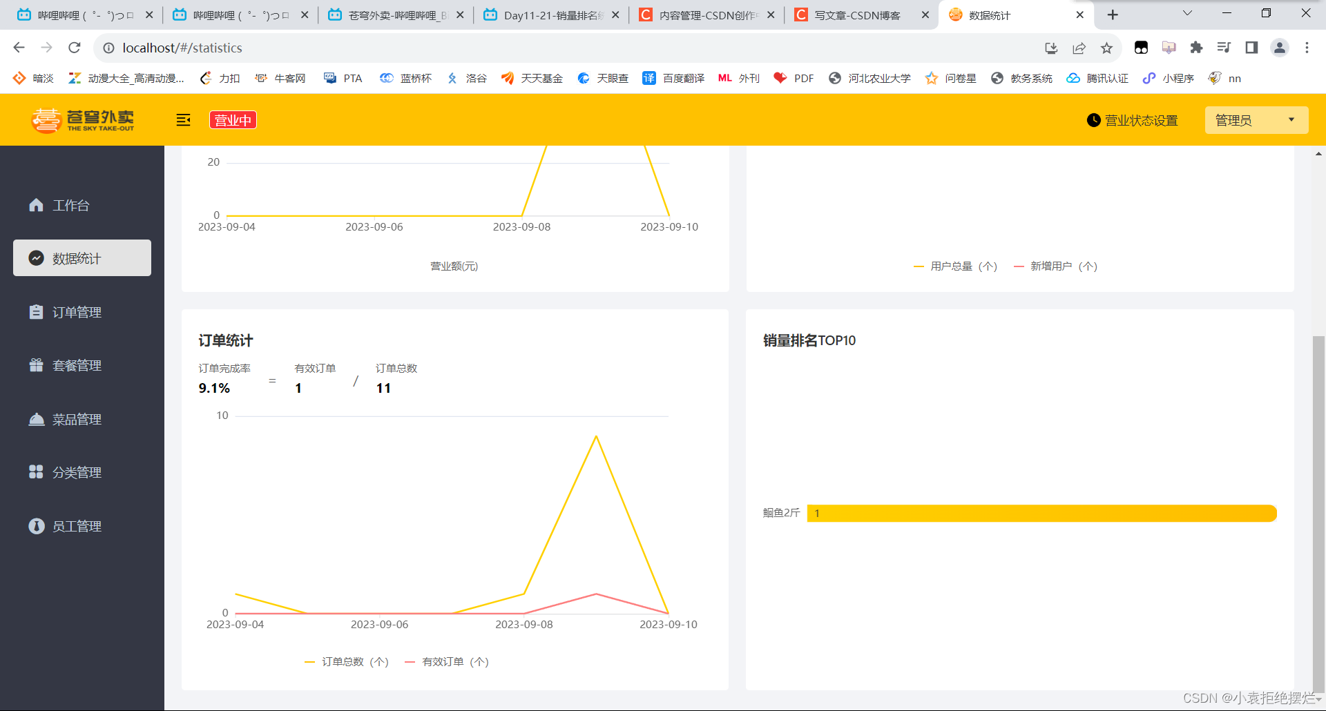 Java项目-苍穹外卖-Day11-Apache ECharts数据统计