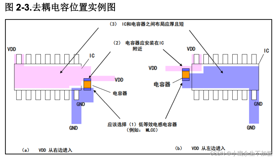 ここに画像の説明を挿入します