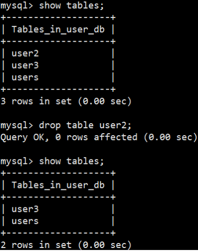 MySQL表的操作