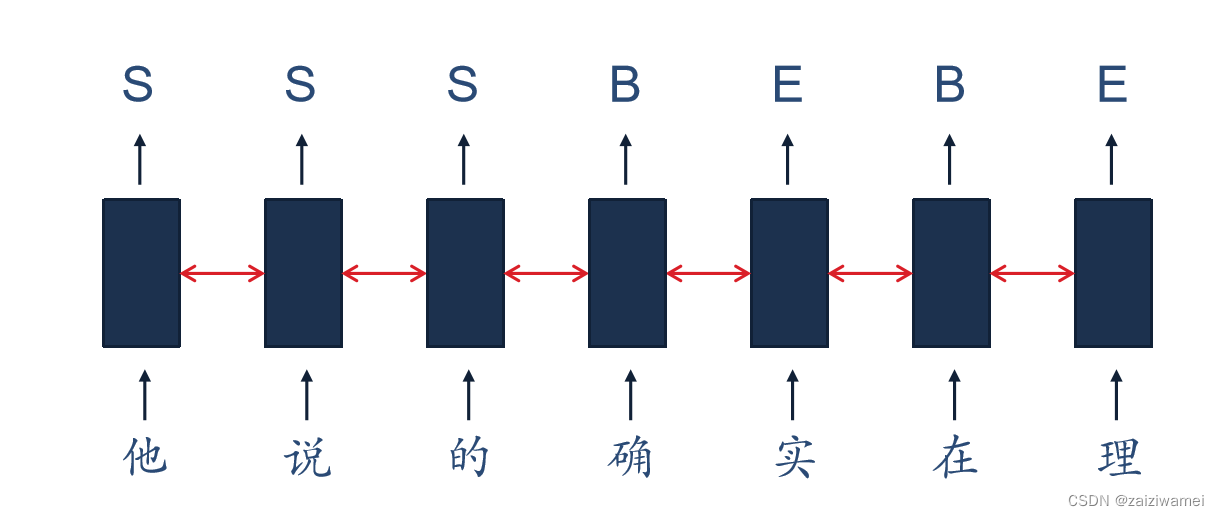 ここに画像の説明を挿入