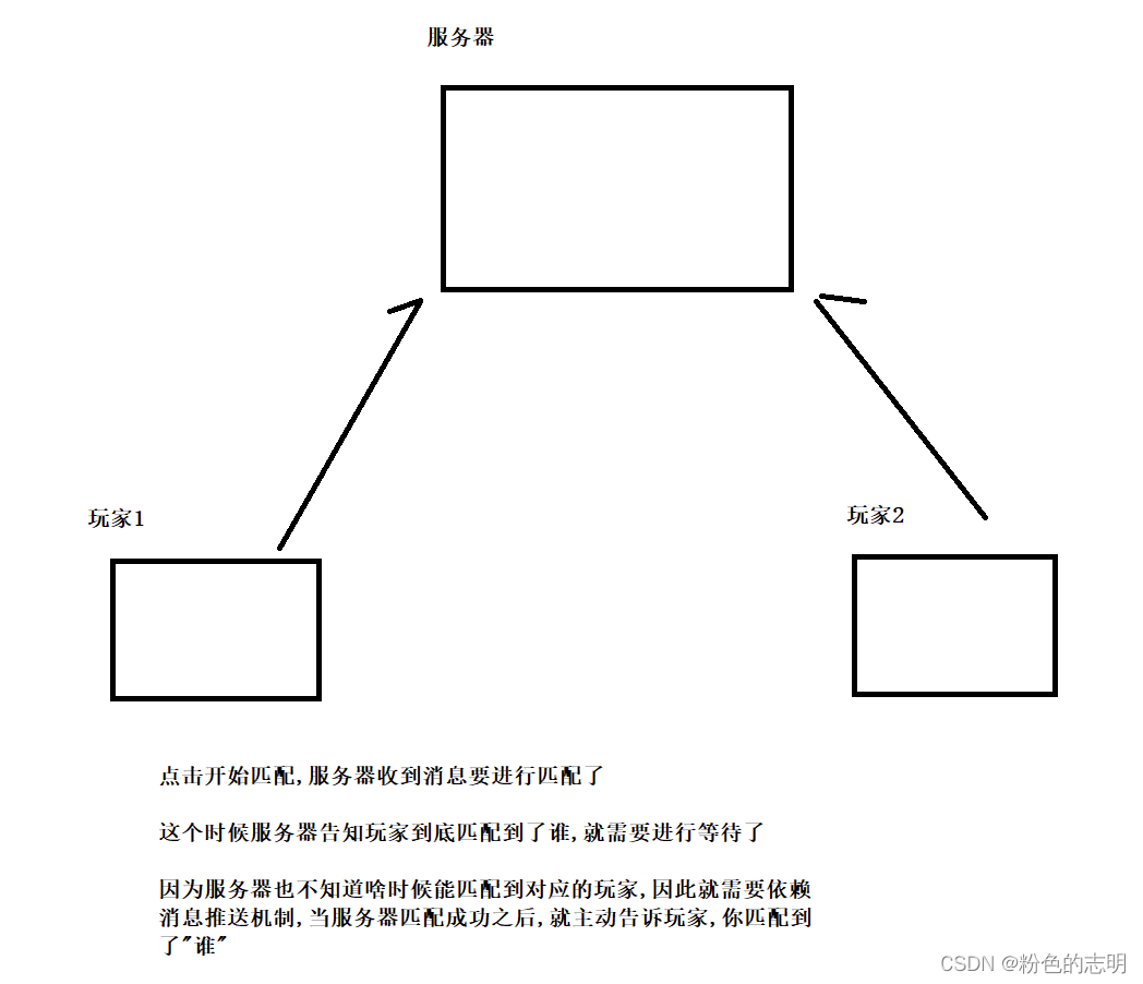 여기에 이미지 설명 삽입