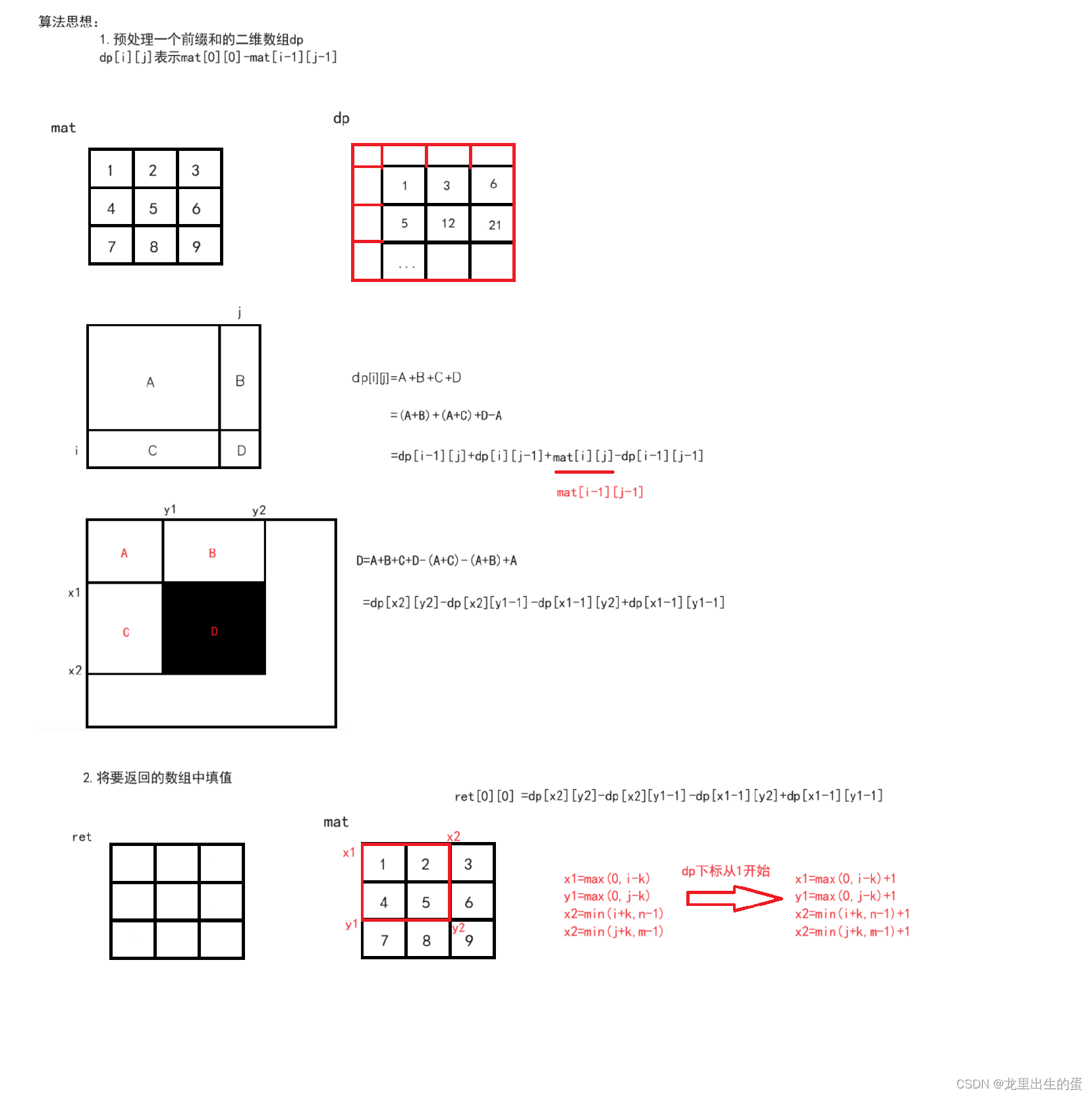 【1314. 矩阵区域和】