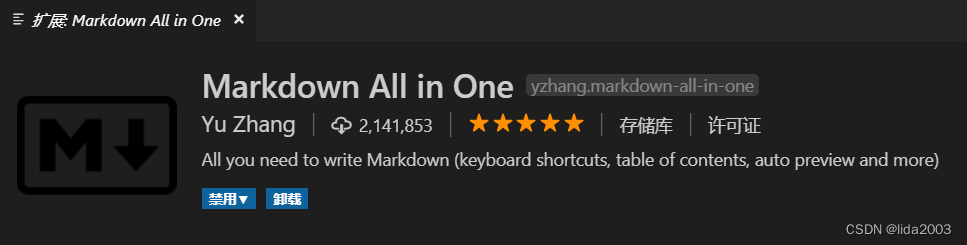 Markdown All in One