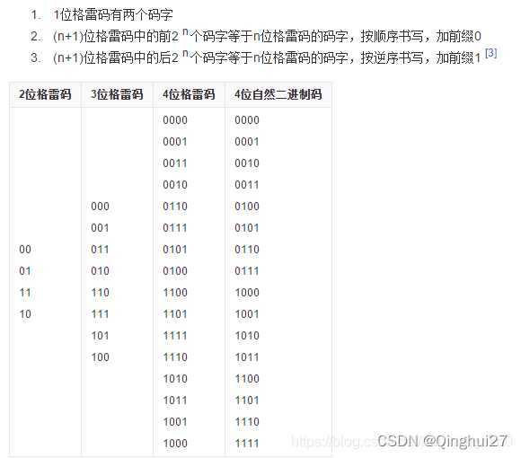 此图来源于文章：https://blog.csdn.net/hummingbird0/article/details/105100327