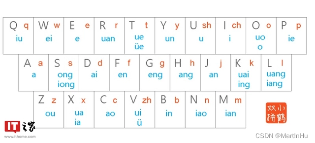 xiaoheshuangpin