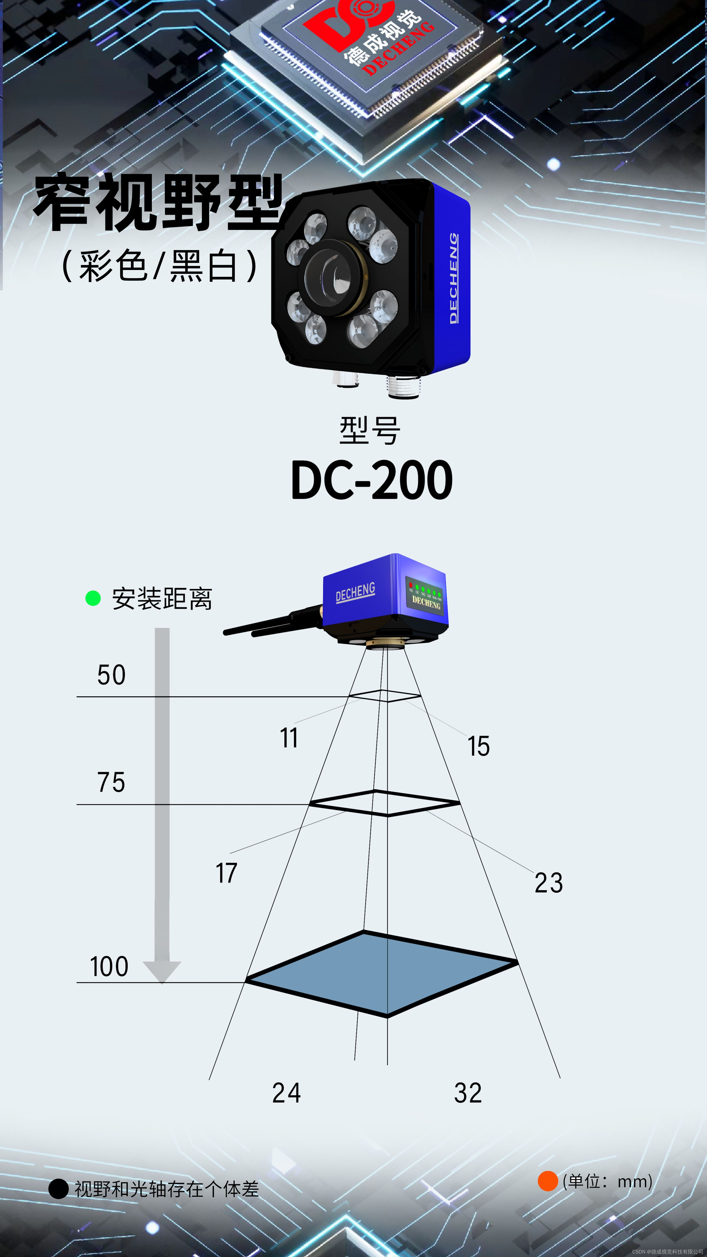 为什么智能相机需要搭配镜头使用？