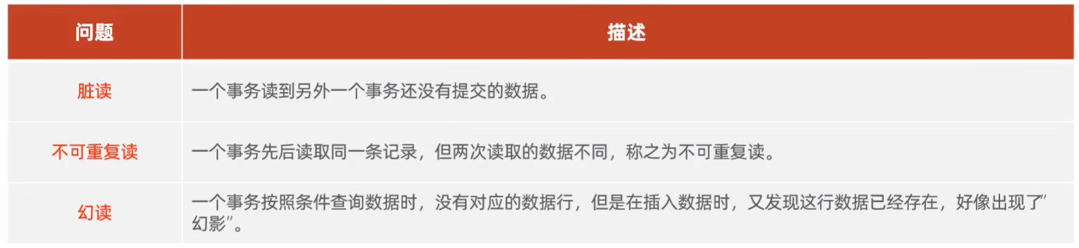 在这里插入图片描述 https://img-blog.csdnimg.cn/b81bb31e1f3f4484b2aa09a36b8adf45.png