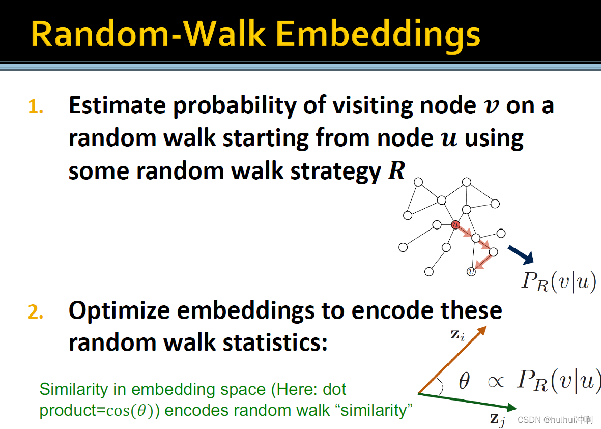 CS224W 3.2 Random Walk Approaches for Node Embeddings_cs224w random ...