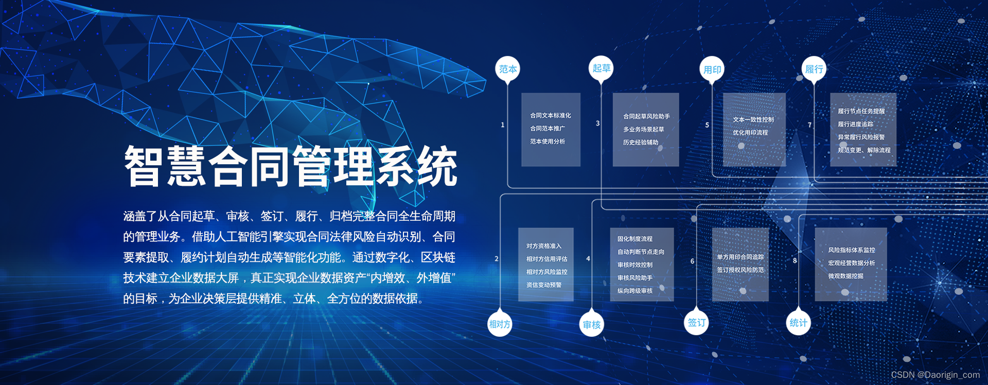 道本科技||紧跟数字化转型趋势，企业如何提高合同管理能效？