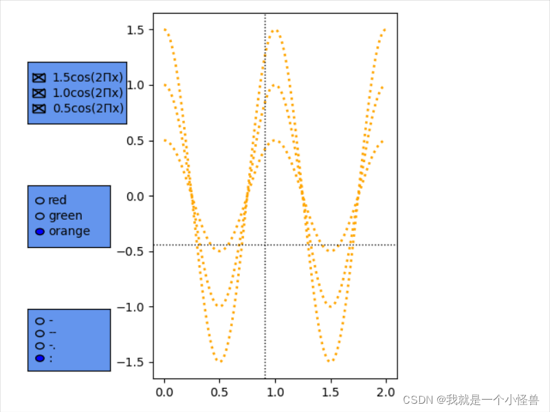 使用matplotlib实现GUI交互效果_matplotlib gui-CSDN博客