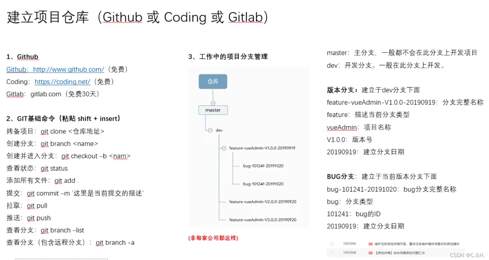 十九、VSCode、Node.js安装配置、vue脚手架安装、Git