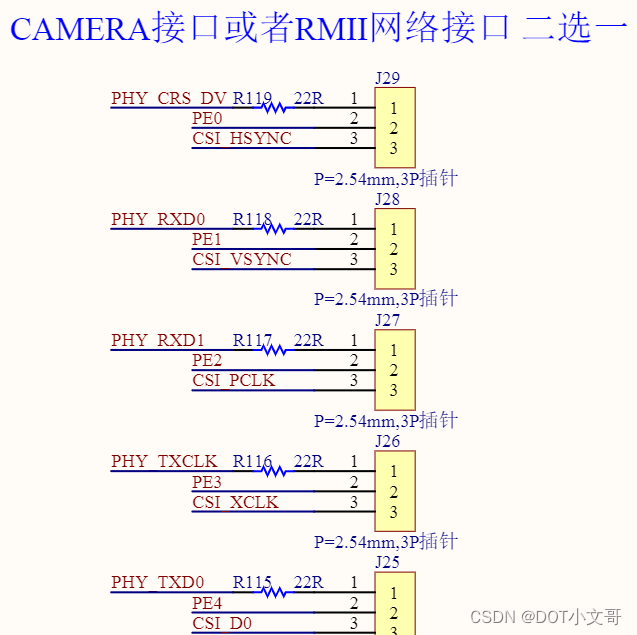 100ASK百问网全志D1s/T113-s3开发板适配ov5640教程-CSDN博客