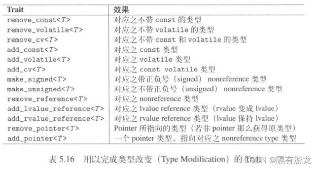 ここに画像の説明を挿入