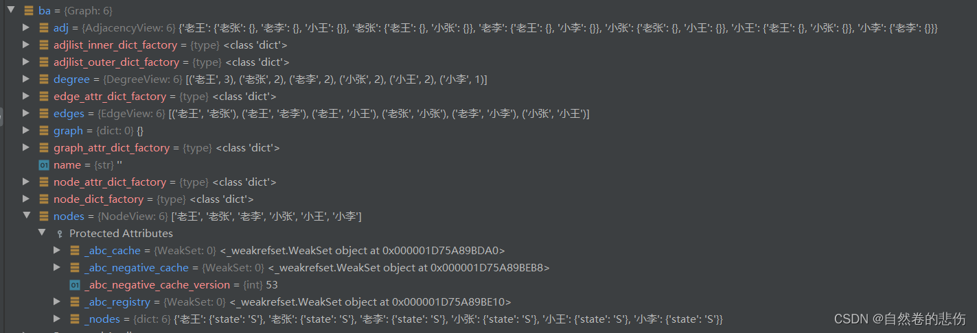 【保姆级教程】使用python实现SIR模型（包含数据集的制作与导入及最终结果的可视化）_python实现在ba网络上的sir模型-CSDN博客