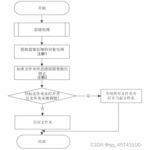 launcher3的具体学习