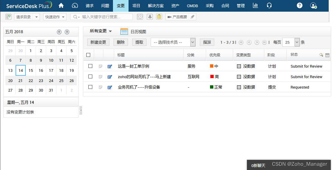 在ITSM中，实施变更管理的重要因素！