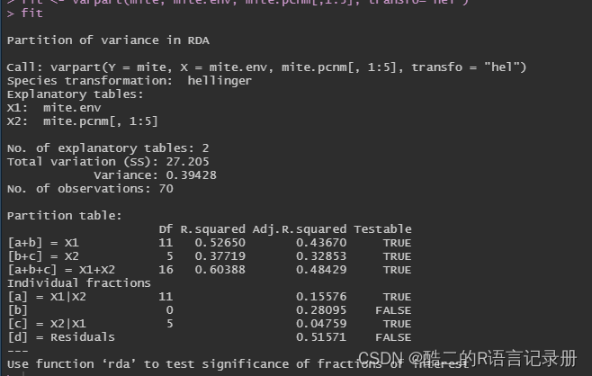 【R生态】方差分解分析及其显著性检验（Variation Partition Analysis）_vpa分析-CSDN博客