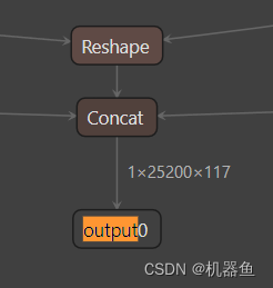 Yolov5实例分割Tensorrt部署实战