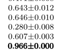 LaTeX表格字体加粗（解决文本变宽问题）