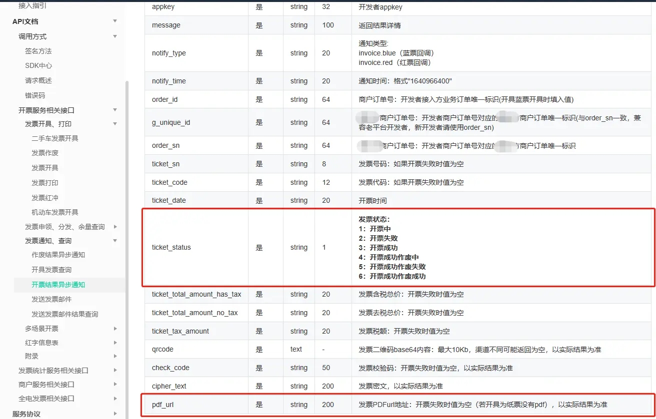 【产品经理】浅谈接口文档知识