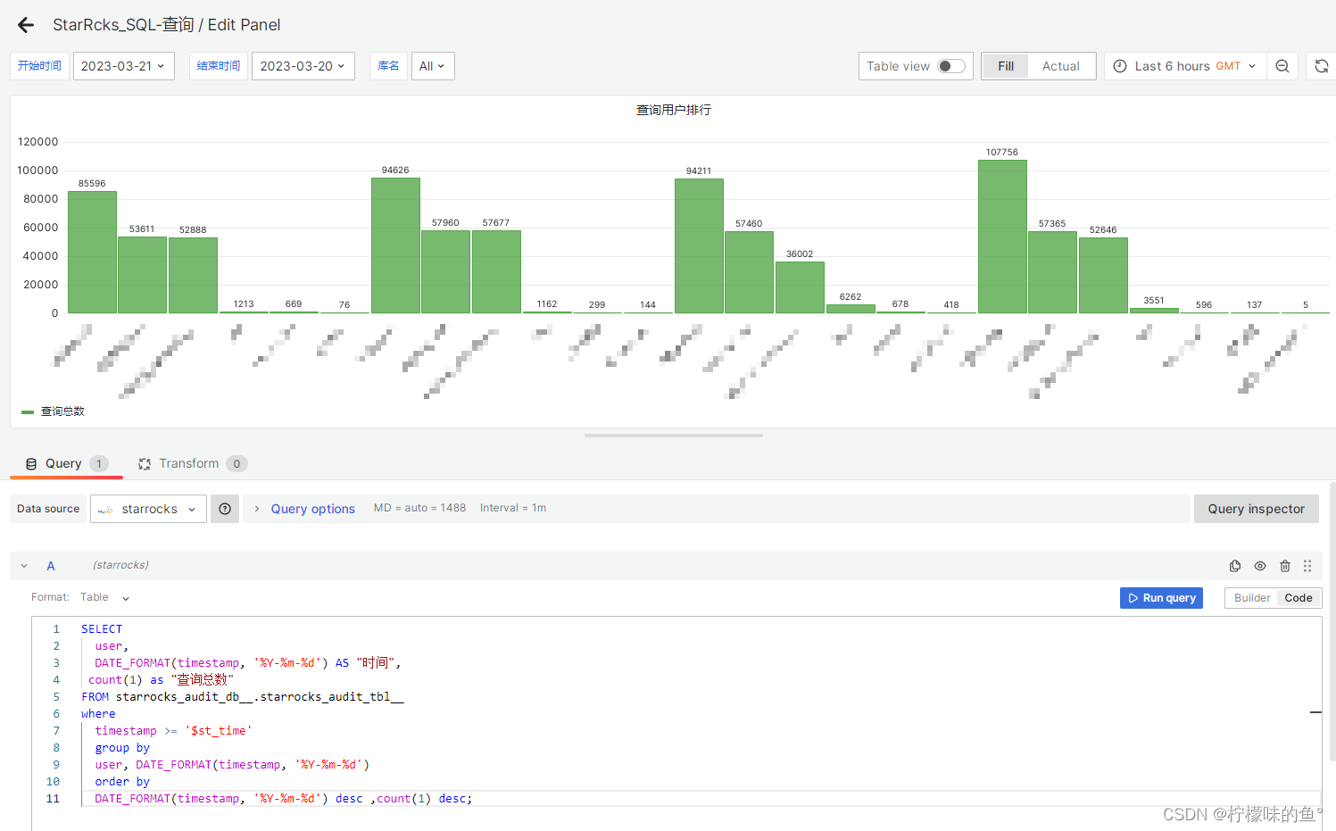 starrocks-sql-csdn