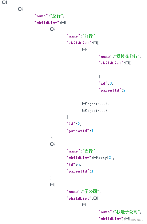 Java 8 中使用 Stream 遍历树形结构