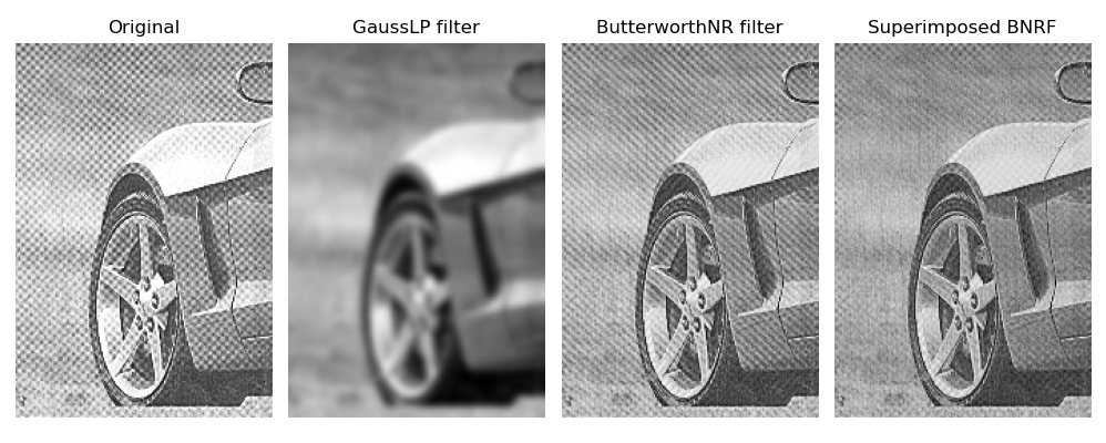 【OpenCV 例程200篇】90. 频率域陷波滤波器