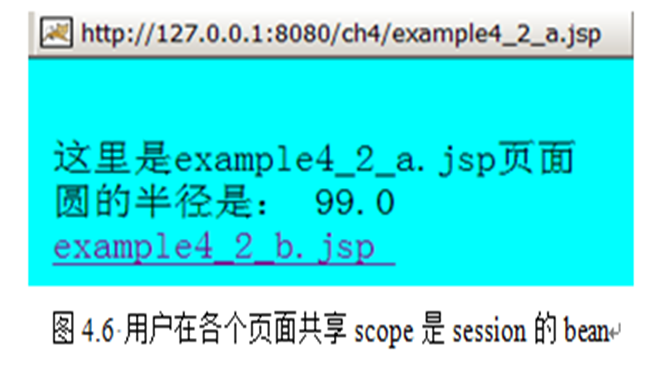 【JSP】JSP与JavaBean 含举例实战_jsp beanCSDN博客