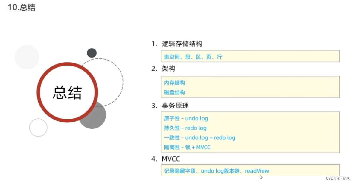 [外链图片转存失败,源站可能有防盗链机制,建议将图片保存下来直接上传(img-VFSHUfNc-1654002851311)(C:/Users/86158/AppData/Roaming/Typora/typora-user-images/image-20220531211339648.png)]