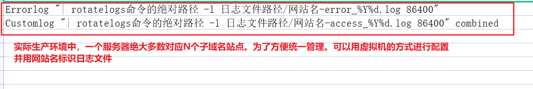 Linux骚操作之第三十二话Apache和nginx_HYMajor的博客