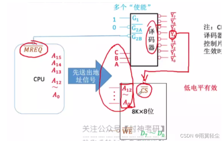 [外链图片转存失败,源站可能有防盗链机制,建议将图片保存下来直接上传(img-99IlyHnP-1674904175366)(C:\Users\Administrator\AppData\Roaming\Typora\typora-user-images\image-20230128185053992.png)]