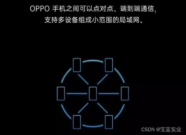 OPPO手机无网络可支持3km通信，对讲机将被淘汰？