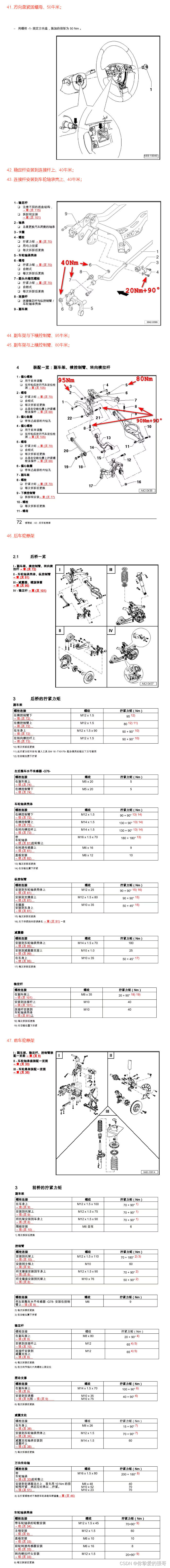 汽车螺丝扭力标准/汽车常见螺栓扭矩参照