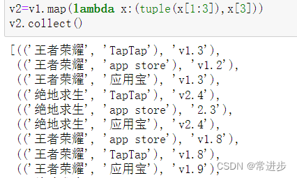 Python里的TypeError: Unhashable Type: ‘list‘解决方法 - 编程宝典