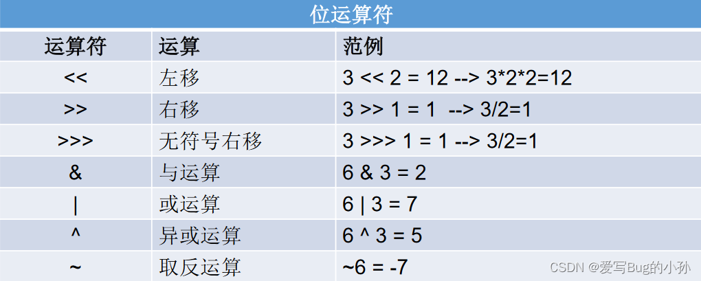 [外链图片转存失败,源站可能有防盗链机制,建议将图片保存下来直接上传(img-Zalf4u3p-1654929088743)(./upload/BlogPicBed-1-master/img/2021/01/27/20210127211654)]