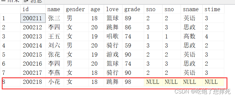 SQL Server数据库 -- 表的基础查询