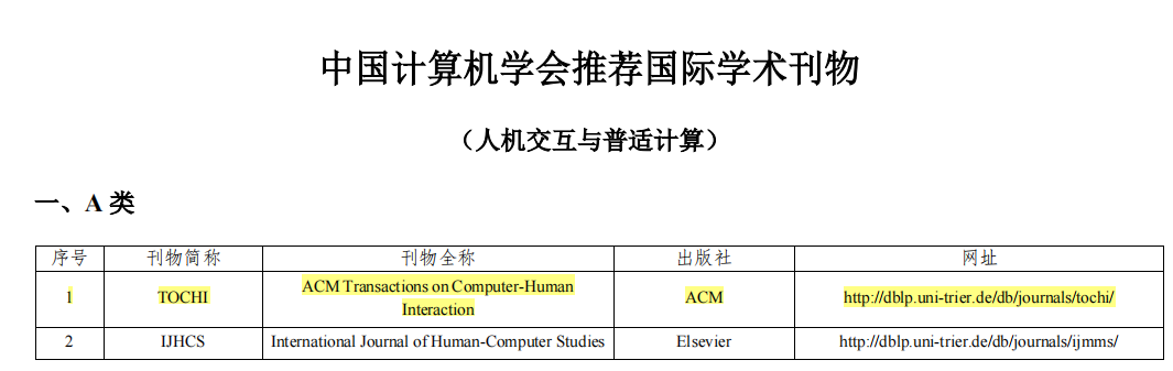 Vis相关的期刊会议